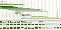 VariAdd Project, Project manufacturing Solution - Picture Blog